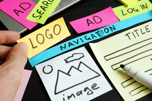 Creación de paginas Web